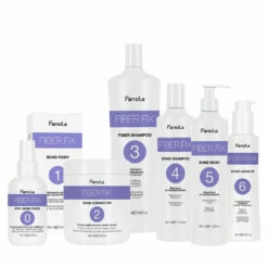 Fanola Fiber Fix Treatment Set - Traitement Restructurant Pour Couleurs